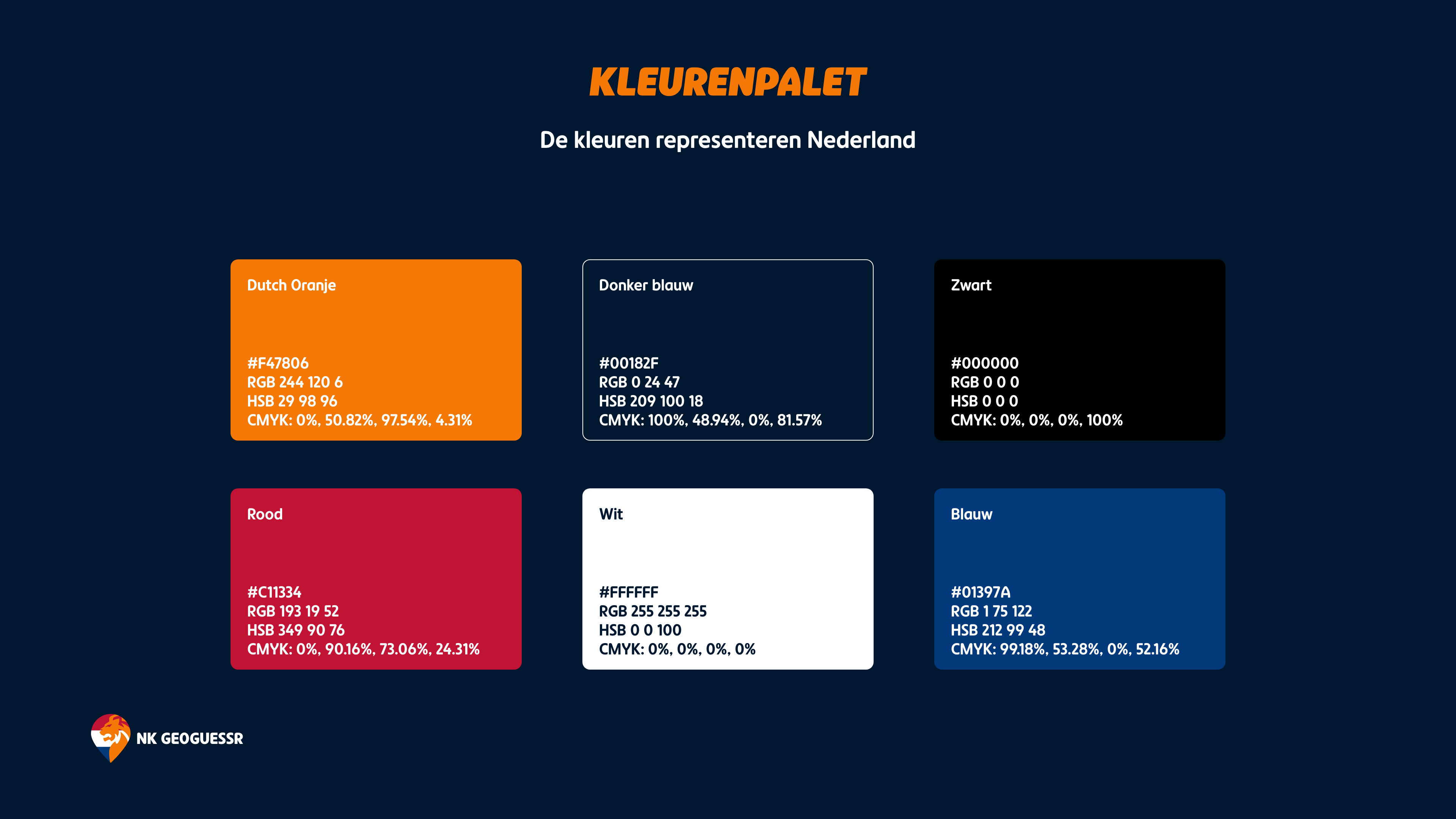 The eight slide of the NK GeoGuessr brand style guide